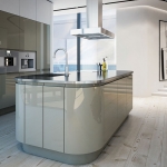 Sage Gloss Kitchen